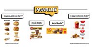 McDonald's McValue deals explored (Image via official website/@mcdonalds.com)