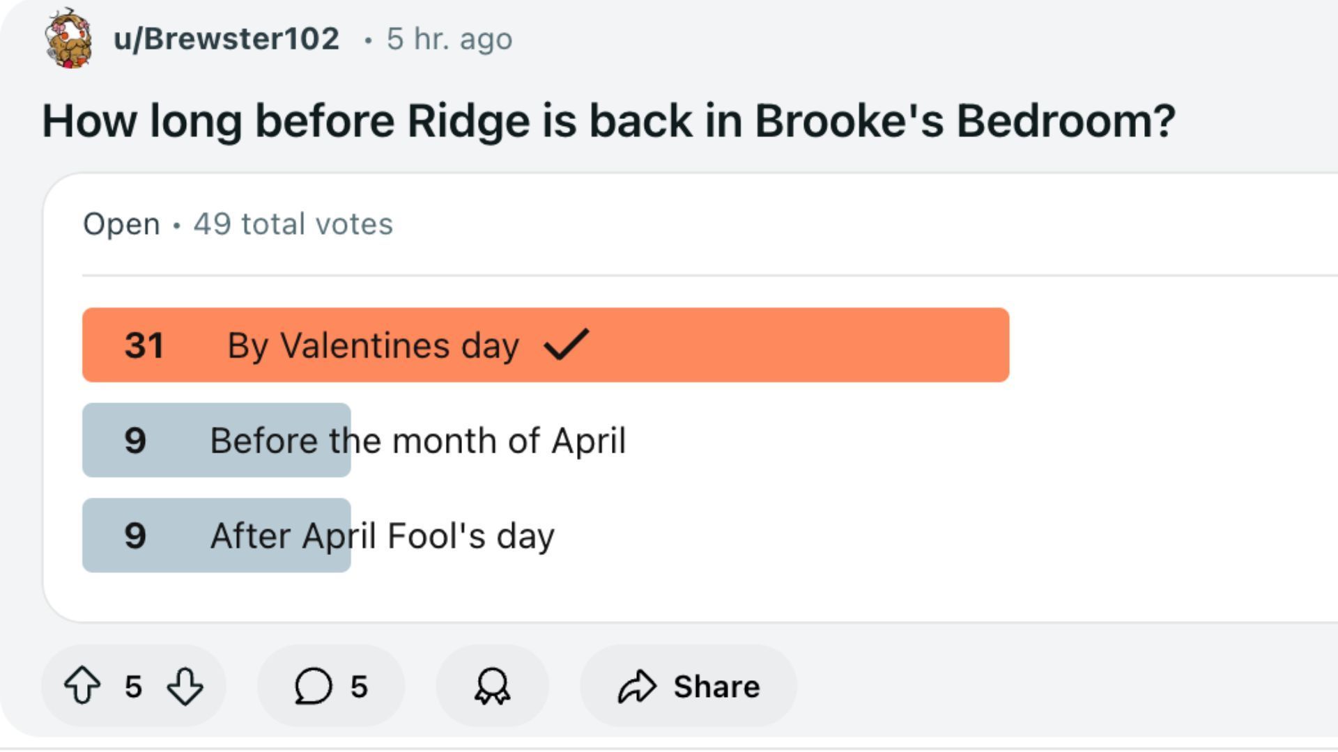 The Bold and the Beautiful viewers poll about Brooke and Ridge reuniting | Image: Reddit