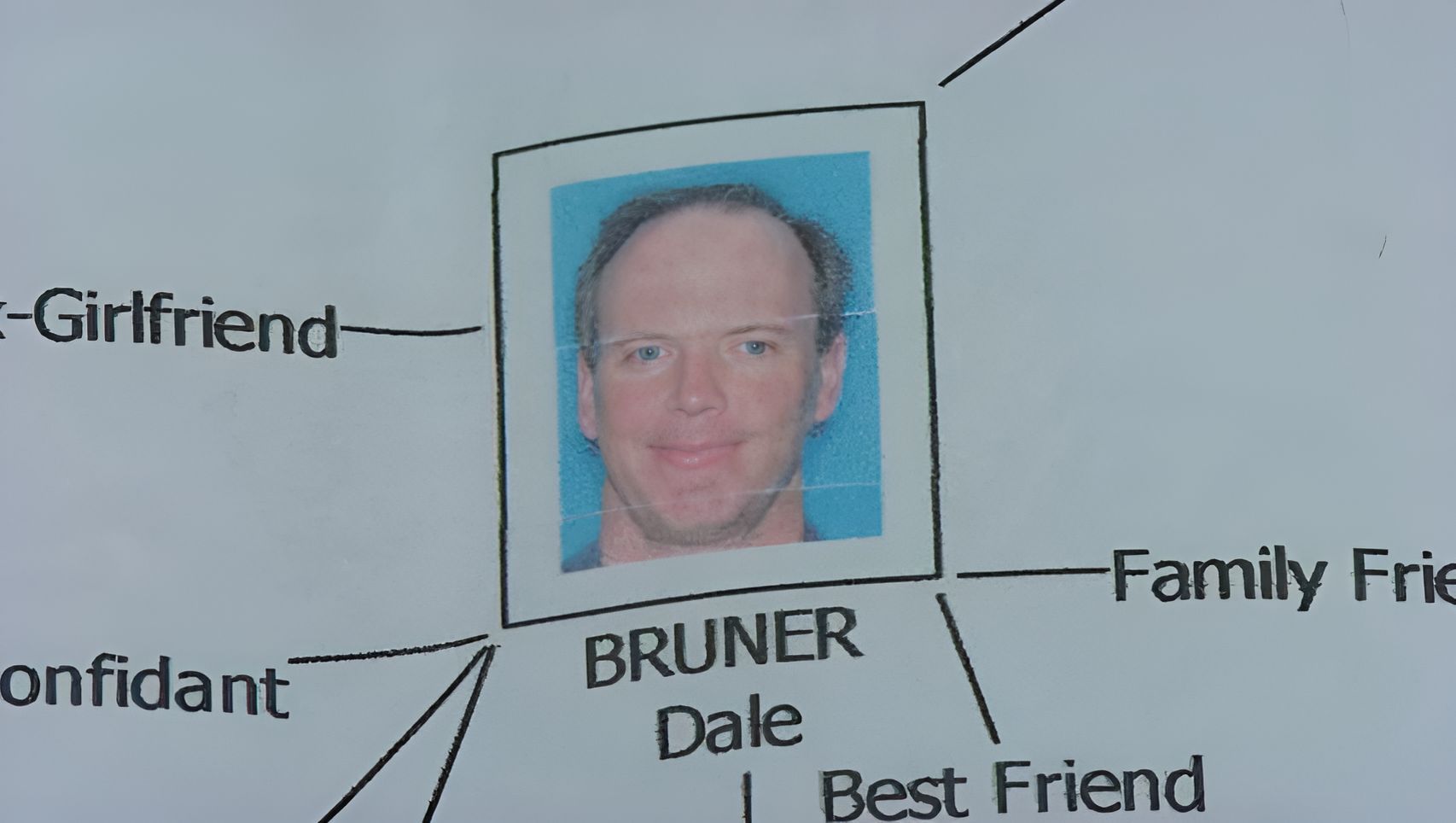 Dale Bruner was arrested in 2011 (Image Via Colorado Bureau of Investigation)