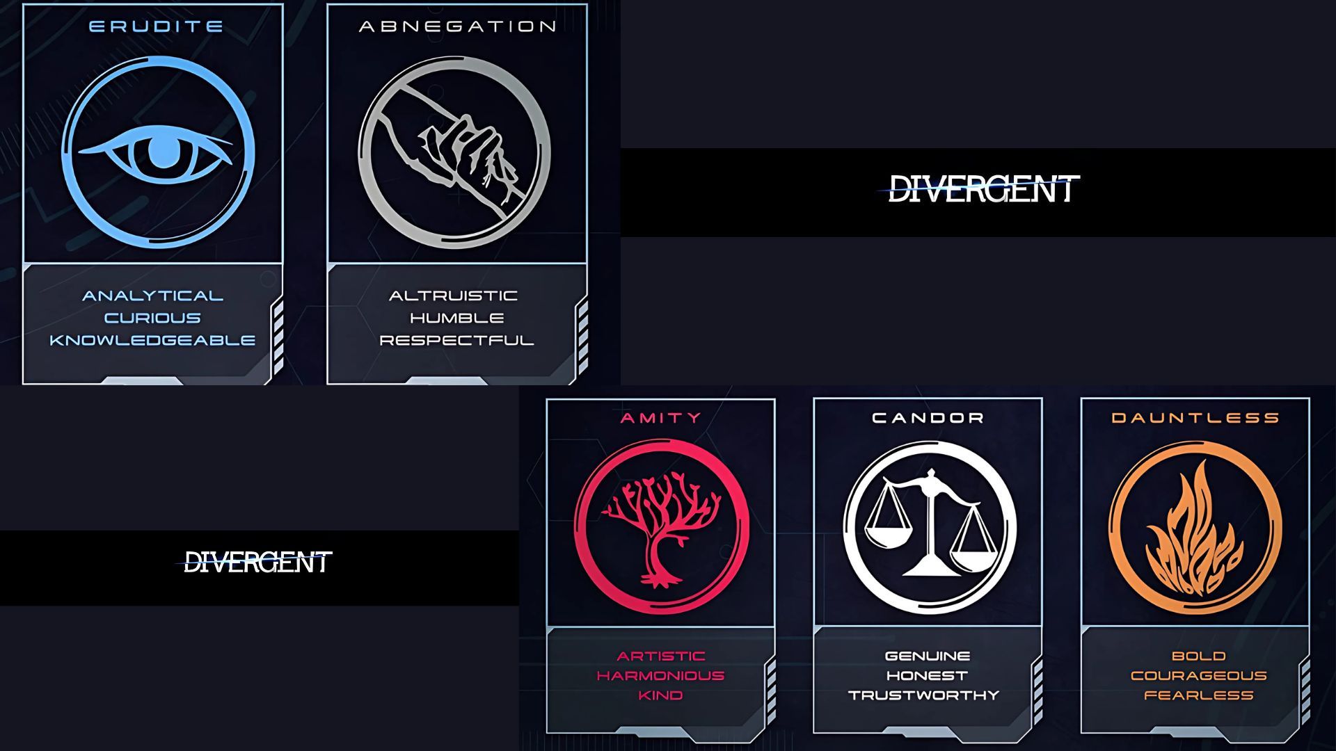The 5 Factions. (Image via. thedivergentseries/@instagram)