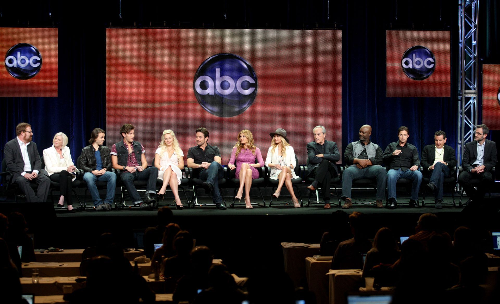 2012 Summer TCA Tour - Day 7 - Source: Getty