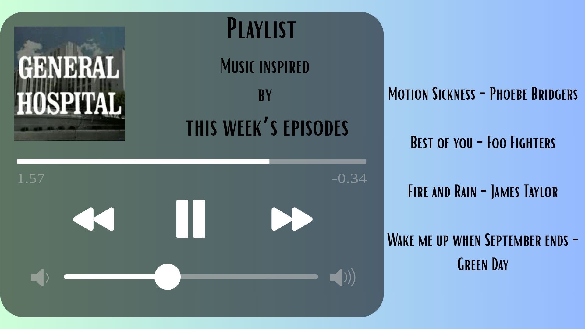 Playlist inspired by this week&#039;s episodes of General Hospital | Image: ABC