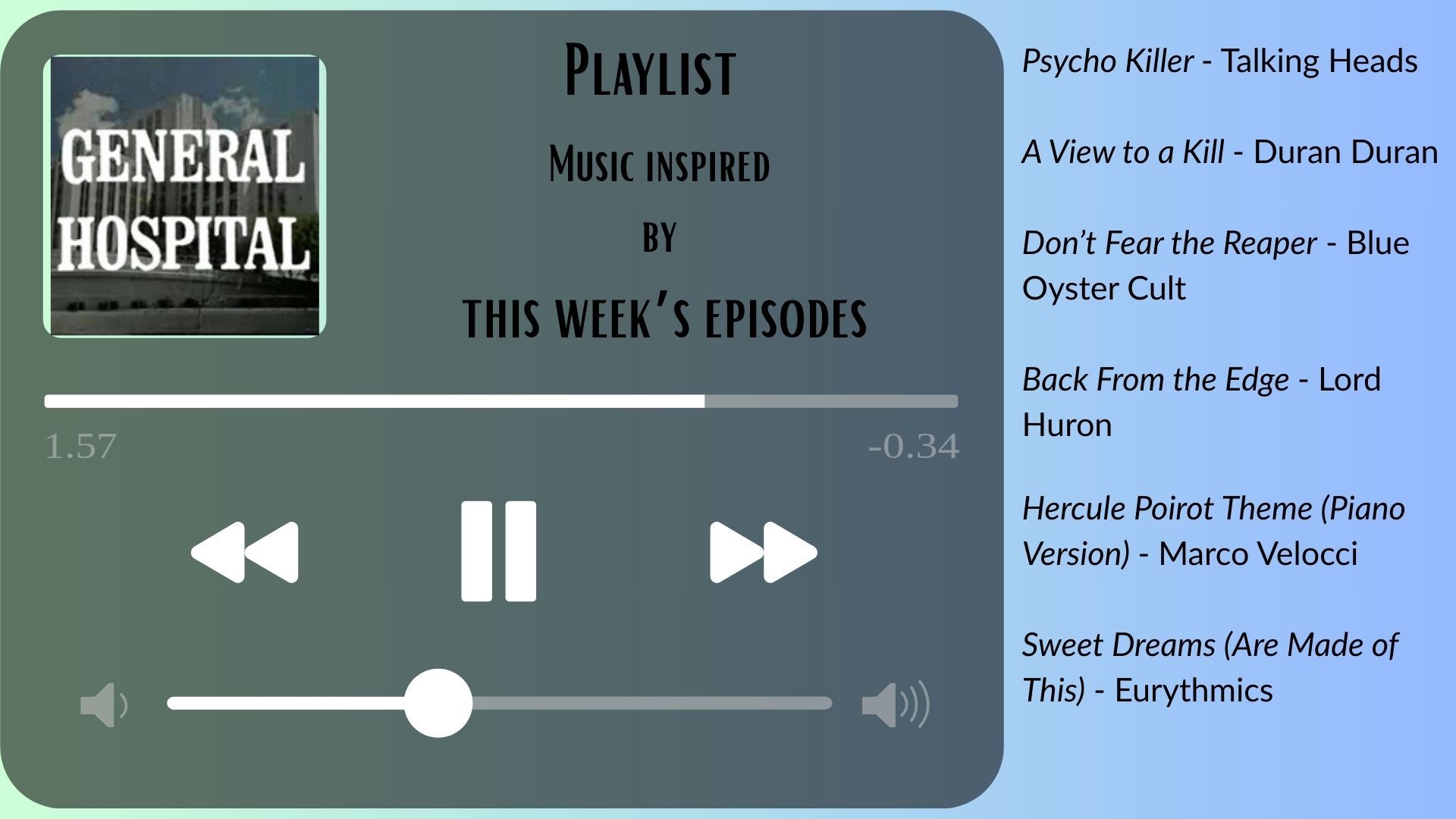 A playlist of songs inspired by this week&#039;s episodes of General Hospital | Image: Canva