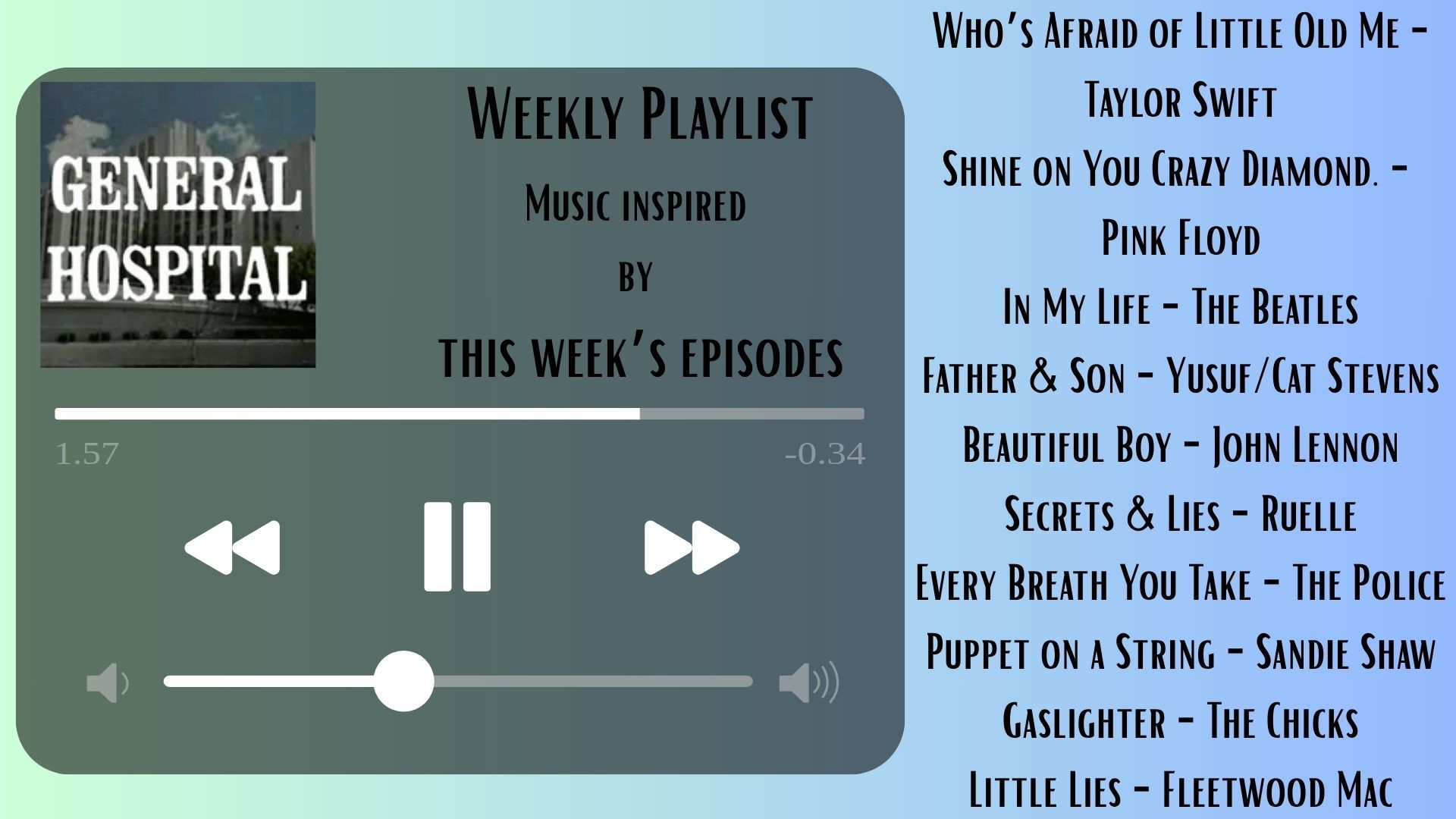 Song list inspired by this week&rsquo;s episodes of General Hospital | Image: ABC